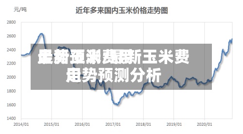 最新玉米费用
走势预测/最新玉米费用
走势预测分析-第2张图片