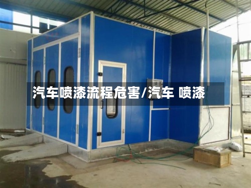 汽车喷漆流程危害/汽车 喷漆