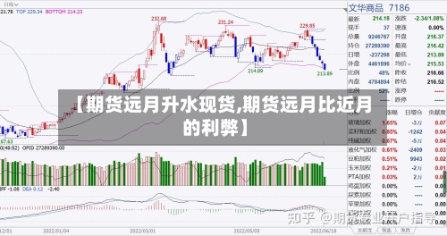 【期货远月升水现货,期货远月比近月的利弊】-第3张图片