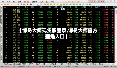 【博易大师现货版登录,博易大师官方网站登录入口】