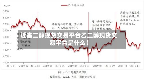 近来【乙二醇现货交易平台乙二醇现货交易平台是什么】-第2张图片