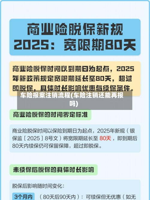 车险报案注销流程(车险注销还能再报吗)