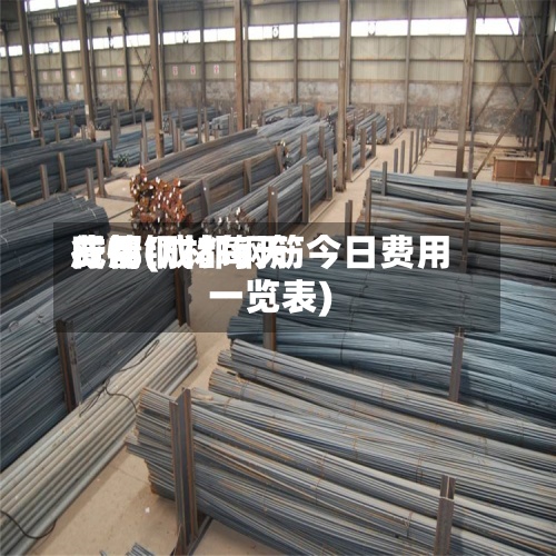 成都钢材每天费用行情(成都钢筋今日费用一览表)