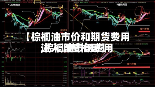 【棕榈油市价和期货费用,棕榈油市场费用进入调整格局】