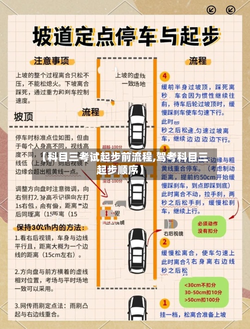 【科目三考试起步前流程,驾考科目三起步顺序】