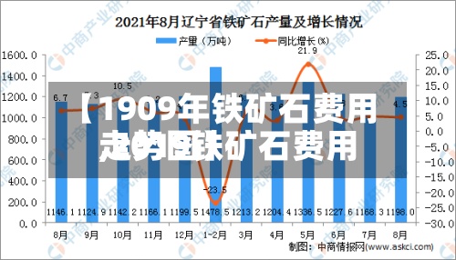 【1909年铁矿石费用,2019铁矿石费用走势图】