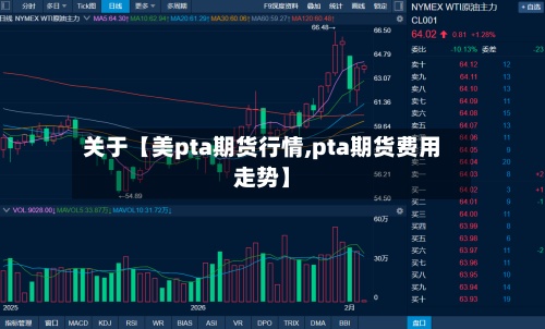 关于【美pta期货行情,pta期货费用走势】