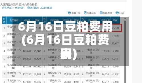 6月16日豆粕费用
(6月16日豆粕费用
表)-第2张图片