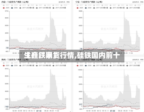 【硅铁期货行情,硅铁国内前十生产厂家】