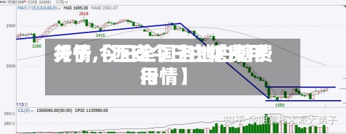 关于【西安今日白糖费用行情,今日全国各地白糖费用行情】
