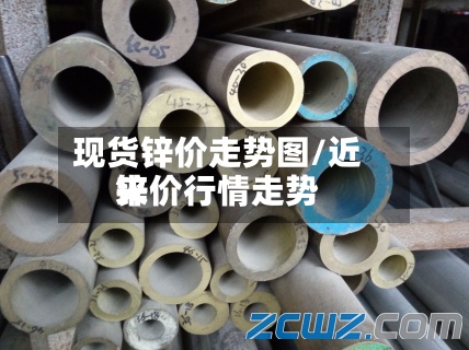 现货锌价走势图/近来锌价行情走势