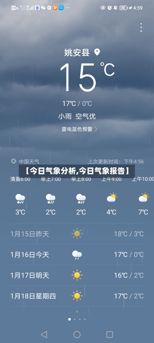 【今日气象分析,今日气象报告】-第2张图片