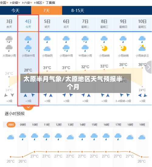 太原半月气象/太原地区天气预报半个月
