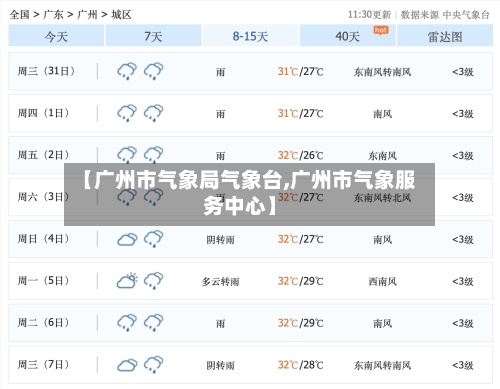 【广州市气象局气象台,广州市气象服务中心】-第2张图片