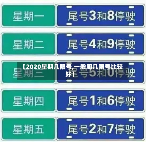 【2020星期几限号,一般周几限号比较好】-第2张图片