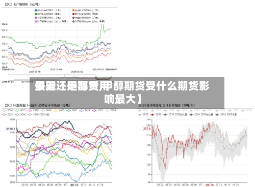 最近【甲醇费用供需还是期货,甲醇期货受什么期货影响最大】-第3张图片