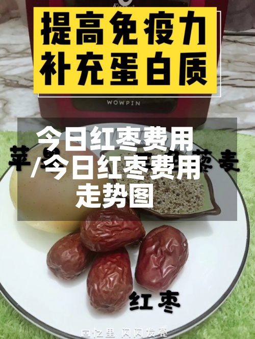 今日红枣费用/今日红枣费用走势图