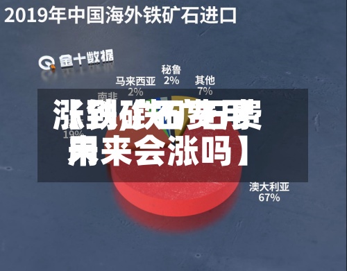 【铁矿石费用涨到,铁矿石费用未来会涨吗】