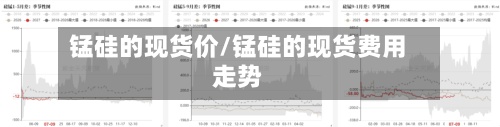 锰硅的现货价/锰硅的现货费用走势