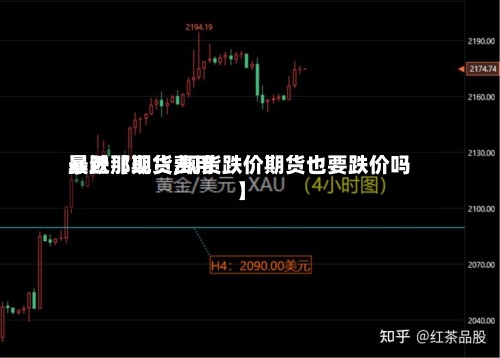 最近【现货费用
暴跌那期货,现货跌价期货也要跌价吗】-第2张图片