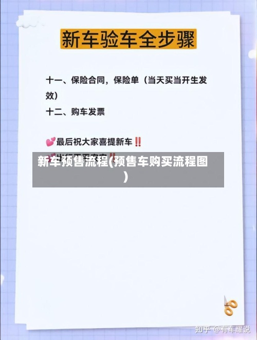 新车预售流程(预售车购买流程图)-第3张图片