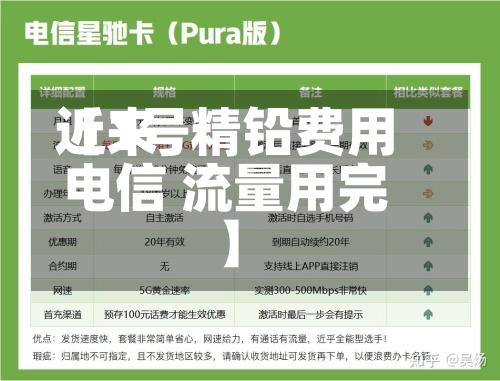 近来
【1号精铅费用
电信 流量用完】-第2张图片