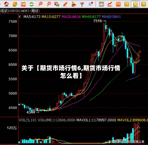 关于【期货市场行情6,期货市场行情怎么看】-第2张图片
