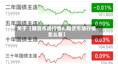 关于【期货市场行情6,期货市场行情怎么看】-第3张图片