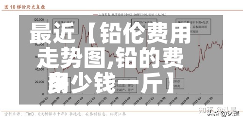 最近【铅伦费用
走势图,铅的费用
多少钱一斤】-第3张图片