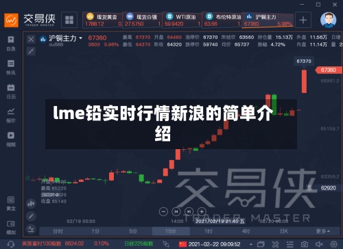 lme铅实时行情新浪的简单介绍