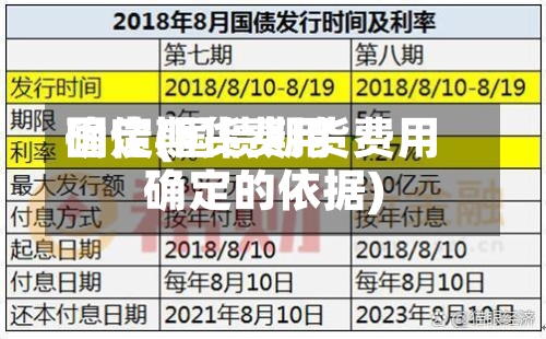 国债期货费用确定(国债期货费用确定的依据)