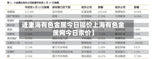 近来【上海有色金属今日镉价上海有色金属网今日汞价】