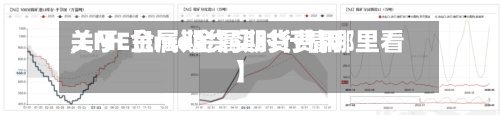 关于【lme金属期货费用,LME金属期货实时行情哪里看】-第2张图片