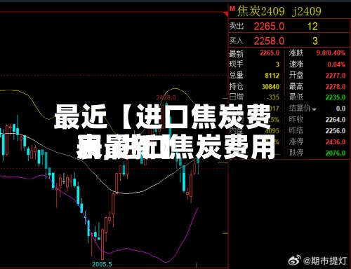 最近【进口焦炭费用
表,进口焦炭费用
表最新】-第2张图片