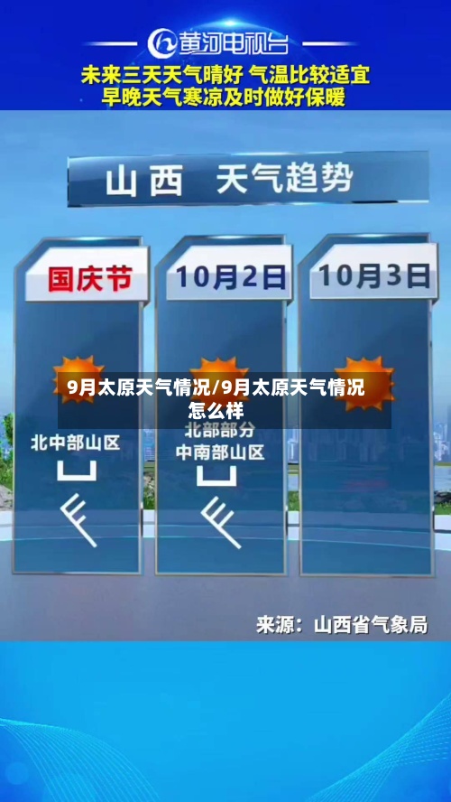 9月太原天气情况/9月太原天气情况怎么样-第2张图片