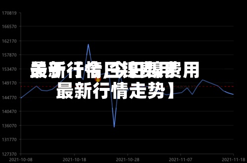 关于【今日镍费用最新行情,今日镍费用最新行情走势】-第2张图片