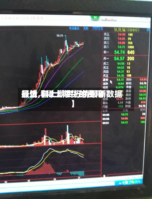 最近【稀土期货的费用
行情,稀土期货行情最新数据】-第2张图片