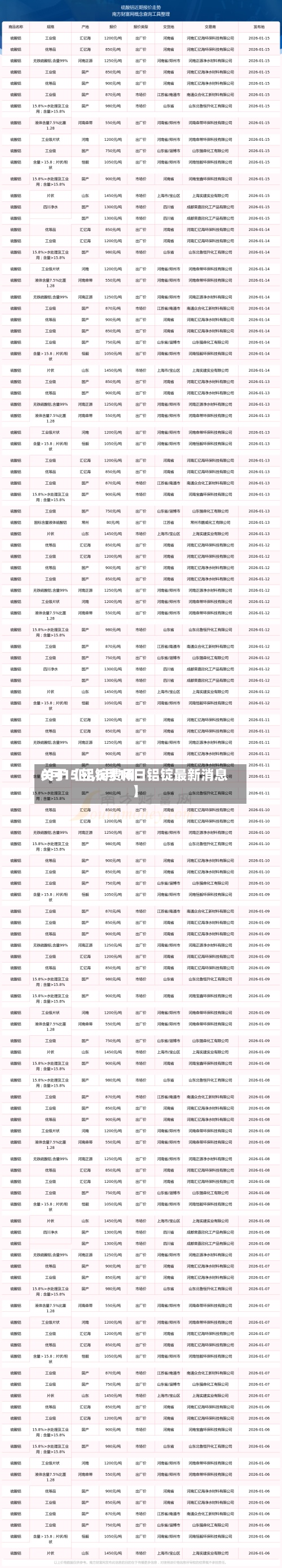 关于【铝锭费用6月15曰,6月16日铝锭最新消息】-第2张图片
