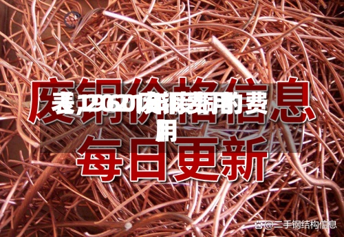 【1960废铜费用表,2021年废铜的费用】