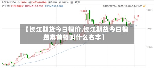【长江期货今日铜价,长江期货今日铜费用日本首相叫什么名字】