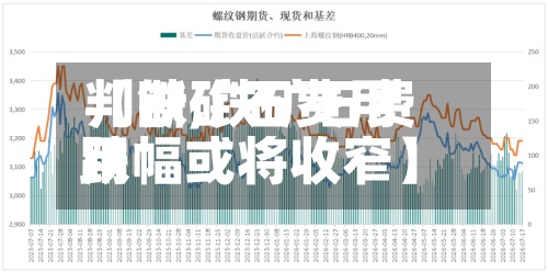 【铁矿石费用判断,铁矿石费用跌幅或将收窄】-第3张图片