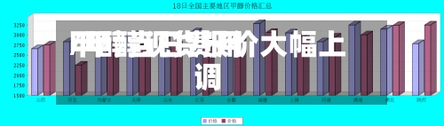 甲醇当日费用/甲醇现货报价大幅上调-第3张图片