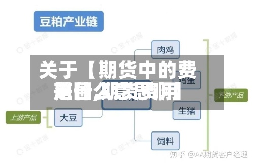 关于【期货中的费用
范围,期货费用
是什么意思啊】-第2张图片