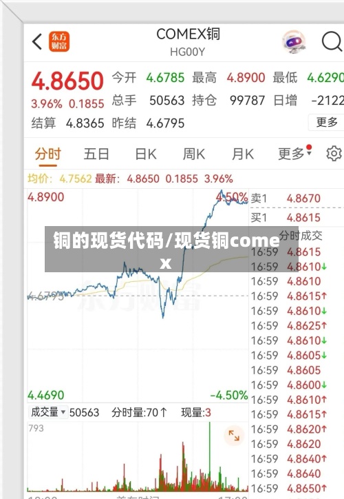 铜的现货代码/现货铜comex