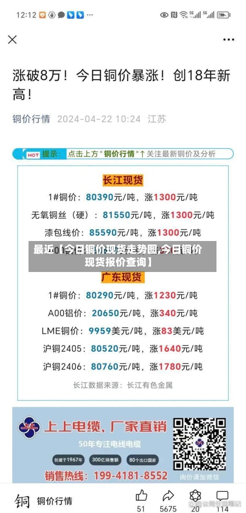 最近【今日铜价现货走势图,今日铜价现货报价查询】
