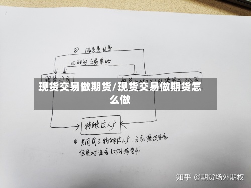现货交易做期货/现货交易做期货怎么做-第2张图片