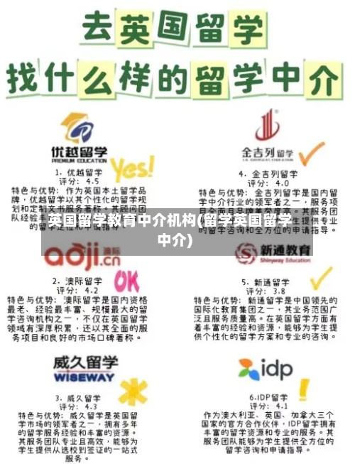 英国留学教育中介机构(留学英国留学中介)