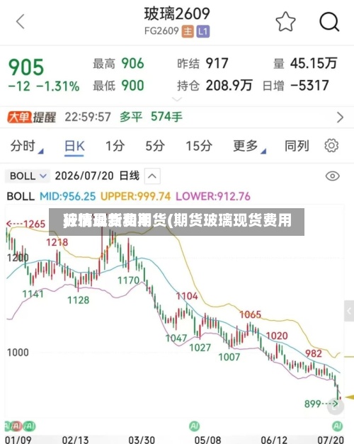 玻璃现货和期货(期货玻璃现货费用行情最新费用)-第3张图片
