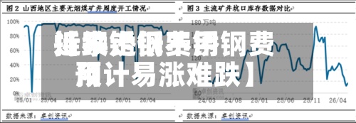 近来【不锈钢费用持续走低不锈钢费用预计易涨难跌】-第2张图片