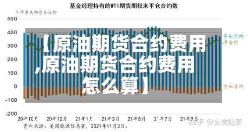 【原油期货合约费用,原油期货合约费用怎么算】-第2张图片